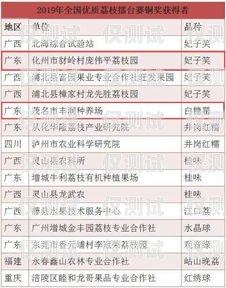 廣東外呼系統排名廣東外呼公司