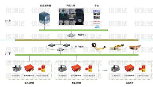 53 外呼系統——提升銷售效率的利器外呼系統吧