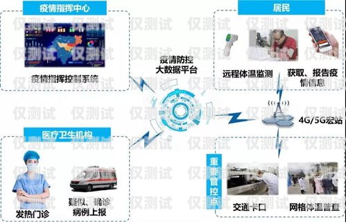 探索海南外呼系統(tǒng)型號(hào)的多樣性與優(yōu)勢(shì)外呼系統(tǒng)搭建