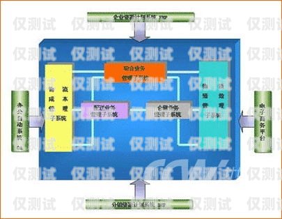 齊齊哈爾電銷專用卡，為電銷行業提供高效解決方案齊齊哈爾電銷專用卡在哪辦