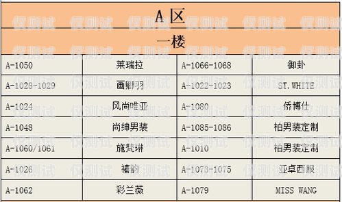 蘇州電銷卡購買指南蘇州電銷卡購買流程