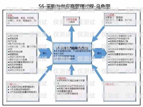 迎接外呼系統，維系客戶關系的新利器外呼系統維護