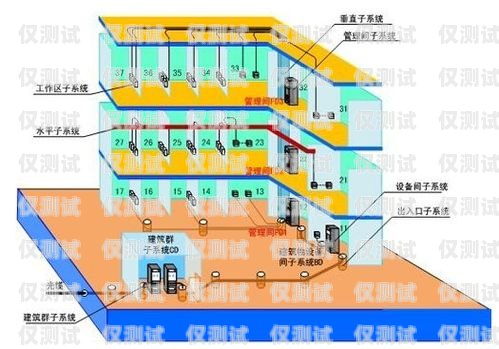 新鄭外呼電銷系統(tǒng)價(jià)位鄭州外呼系統(tǒng)一般多少錢