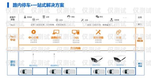 成都外呼系統業務咨詢——提升企業效率的必備工具成都外呼系統業務咨詢電話