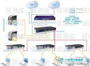 漯河電銷外呼系統價格，如何選擇適合您的解決方案電銷外呼系統多少錢一個月