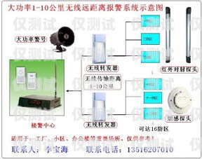 天津電銷外呼系統怎么安裝電銷外呼系統線路