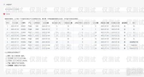 智能外呼系統參數表格，提升客戶服務與銷售效率的關鍵智能外呼系統參數表格圖