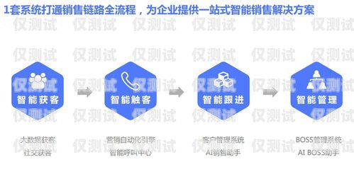 外呼系統的智能篩選，精準定位客戶做外呼系統的要怎樣找客戶