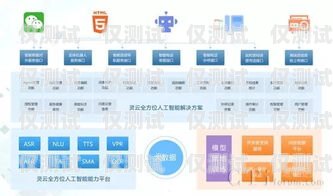 云翌自動外呼系統，提升銷售效率的利器智能云外呼app