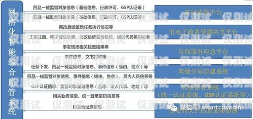 湖州電銷外呼系統選購指南湖州呼叫中心招聘