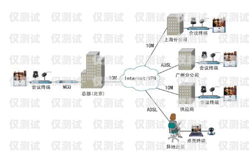 德州外呼系統(tǒng)，提升企業(yè)效率的關(guān)鍵工具外呼線路供應(yīng)商