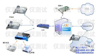 株洲呼叫中心外呼系統怎么樣？株洲呼叫中心外呼系統怎么樣啊