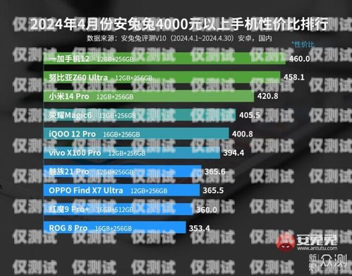 肇慶 AI 外呼系統租賃，提升業務效率的明智之選肇慶ai外呼系統租賃電話