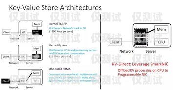 探索臺灣外呼系統軟件的創新與應用臺灣外呼系統軟件有哪些