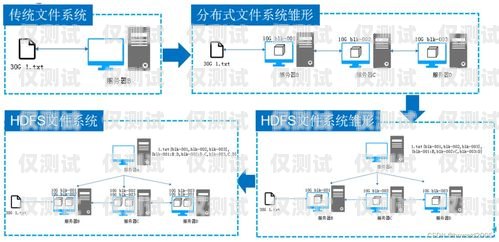 探索臺灣外呼系統軟件的創新與應用臺灣外呼系統軟件有哪些