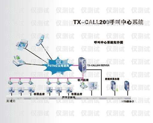 杭州語音外呼系統(tǒng)的創(chuàng)新與應用語音外呼平臺