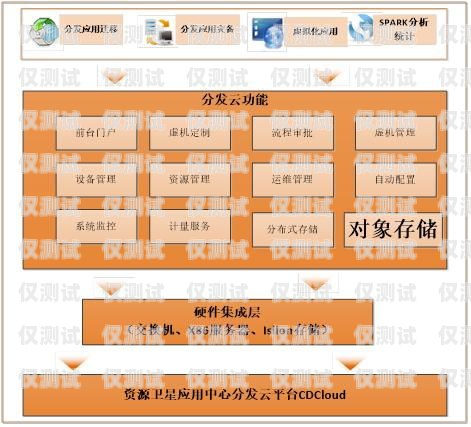 探索吳江外呼系統的奧秘外呼系統官網