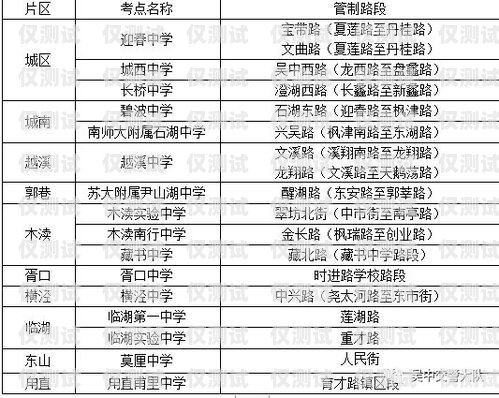 太原包月電銷(xiāo)卡辦理指南太原包月電銷(xiāo)卡辦理地點(diǎn)