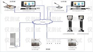 太原電銷外呼系統有效果嗎？電銷外呼系統多少錢一個月