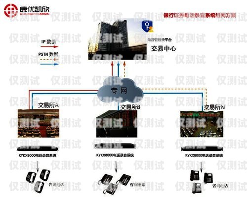 蘭州電話外呼系統有效果嗎？鄭州電話外呼系統