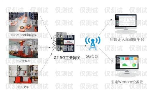 溫州多場景智能外呼系統(tǒng)怎么樣？