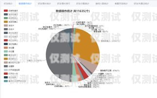 黑龍江便宜外呼系統(tǒng)廠家，為您提供高效通訊解決方案外呼系統(tǒng)哪家好