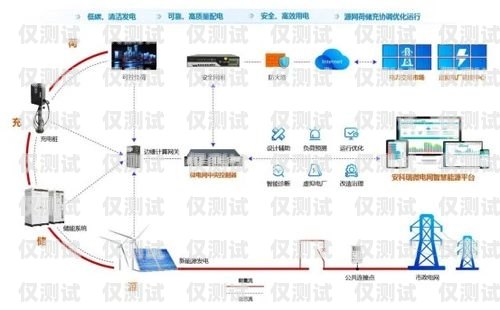 探尋河南企業外呼系統的專業提供商河南哪有做企業外呼系統的廠家