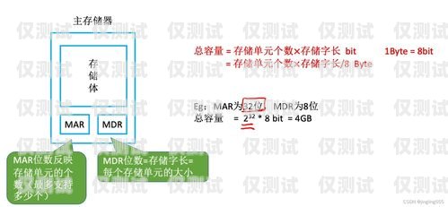 汕尾 crm 外呼系統原理及應用crm外呼系統大概多少錢