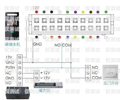 安徽電銷外呼系統(tǒng)的安裝指南電銷 外呼 系統(tǒng)