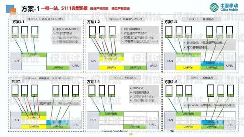 安徽電銷外呼系統(tǒng)的安裝指南電銷 外呼 系統(tǒng)