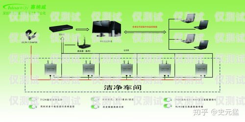 駐馬店外呼系統怎么安裝外呼系統怎么樣