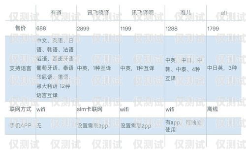 南通銷三郎外呼系統供應商，助力企業提升銷售效率的最佳選擇銷三郎外呼系統怎么樣