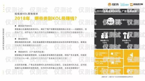 寧安華翔電銷卡——助力企業(yè)銷售的利器寧安華翔電銷卡電話號(hào)碼