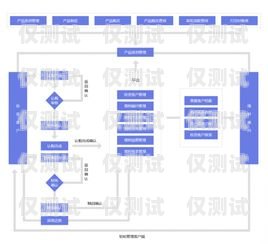 鄭州外呼系統，提升銷售效率的有效工具？鄭州外呼公司