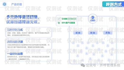 鄭州外呼系統，提升銷售效率的有效工具？鄭州外呼公司