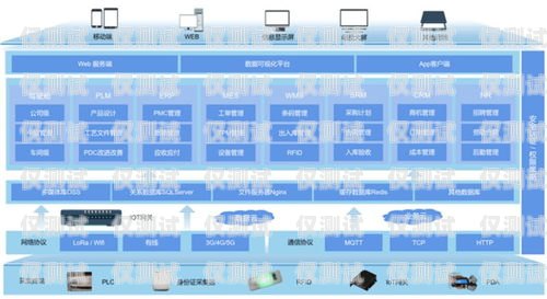 數據外呼系統——提升銷售與客戶服務的利器外呼系統帶數據