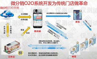 南陽電商外呼系統廠家，助力企業高效拓展市場賣外呼系統