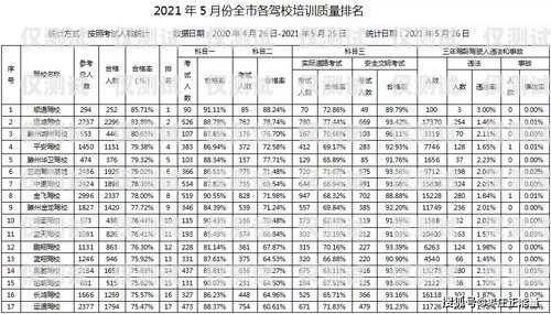 探索長壽區電話機器人培訓的奧秘長壽區電話機器人培訓機構有哪些