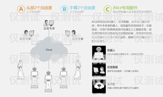 一、引言電銷機器人價格多少錢