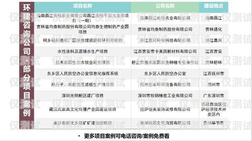 探索保亭縣電話機器人公司的神秘地址保亭縣電話機器人公司地址在哪里