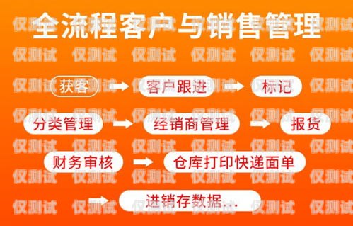 北京包月打電銷卡，讓銷售更高效！北京包月打電銷卡怎么辦理