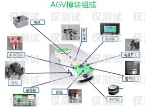 外呼系統哪家好排行榜外呼系統推薦