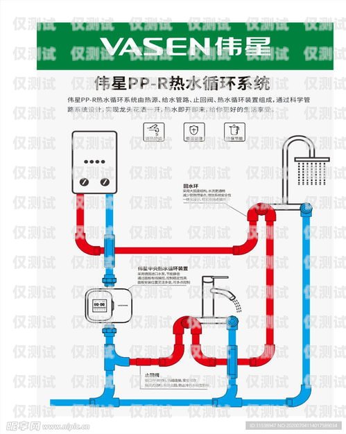 外呼循環系統有哪些外呼循環系統有哪些功能