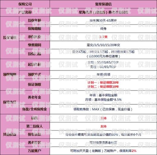 天津極信防封電銷卡價格及優勢天津極信防封電銷卡價格表