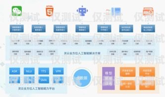 武漢語音自動外呼系統(tǒng)，提高客戶服務效率的利器武漢語音自動外呼系統(tǒng)有哪些