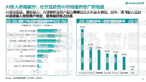 山西 AI 智能外呼系統(tǒng)價(jià)格及優(yōu)勢山西ai智能外呼系統(tǒng)價(jià)格多少