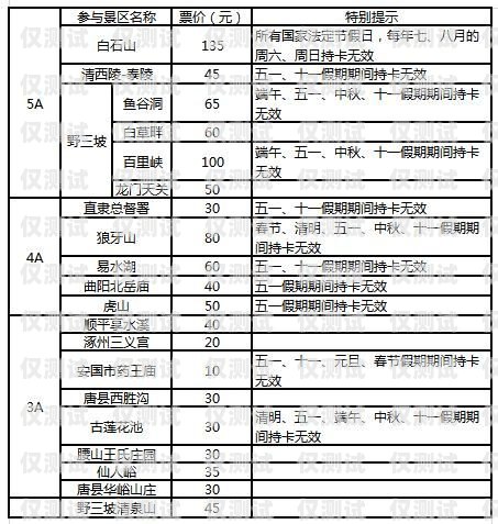 山東防封電銷卡購買指南山東防封電銷卡購買流程