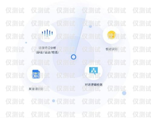 長沙銀行智能外呼系統，提升客戶體驗與業務效率的創新解決方案長沙銀行智能外呼系統官網