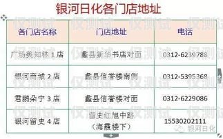 安陽極信通信電銷卡——助力企業(yè)銷售的利器安陽極信通信電銷卡電話