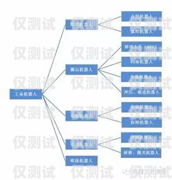 金融機(jī)器人電銷的缺點(diǎn)及應(yīng)對策略金融機(jī)器人電銷缺點(diǎn)分析